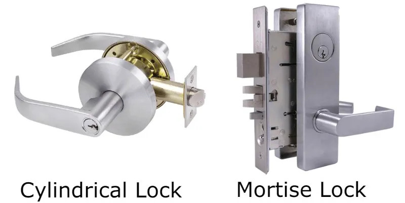 What are mortise locks?