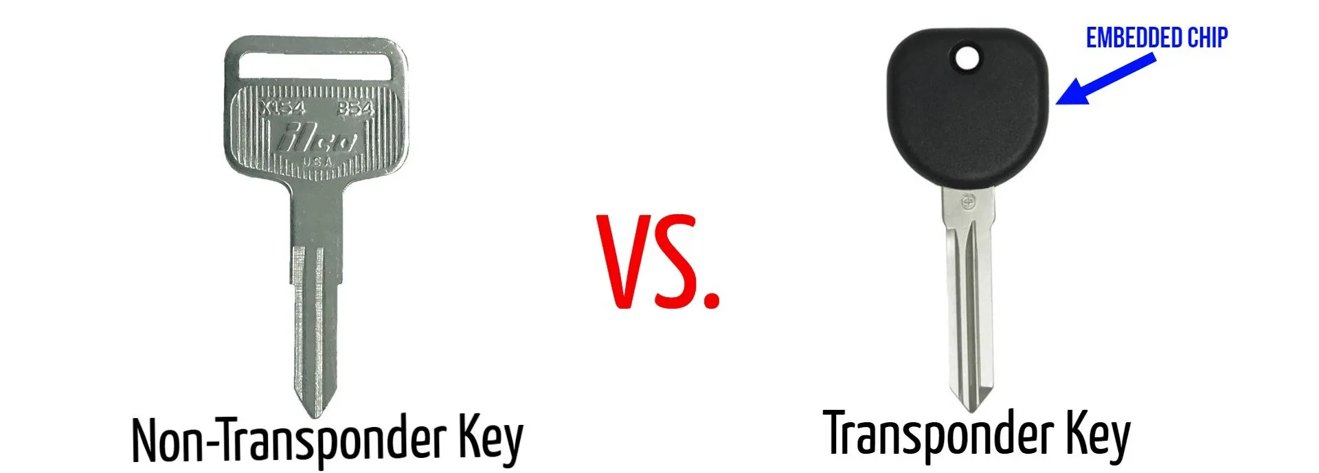 Transponder Key Vs. Non-Transponder Key