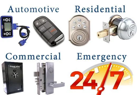 What Services Are Offered By a Locksmith?